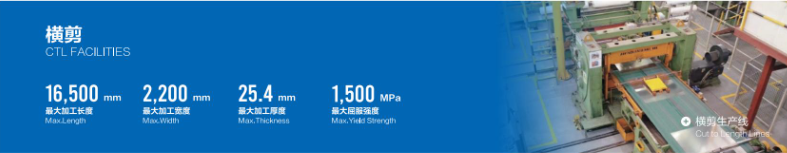 Steel Coil Cut-To-Length (CTL) Capabilities Steel Coil Cut-To-Length (CTL) Capabilities