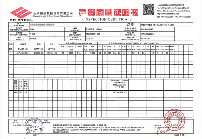 product-1-1 product-670-460
